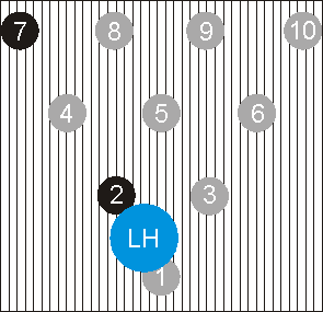 Datei:Bild2-7LH.png