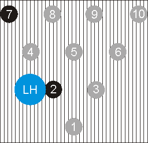Datei:Bild2-7LHdirekt.png