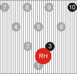 Datei:Bild3-10RH.png