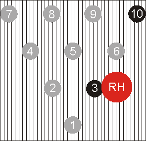 Datei:Bild3-10RHdirekt.png