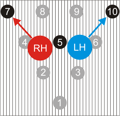 Datei:Bild5-7-10.png