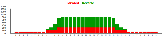 Datei:Pattern7938-composite.png