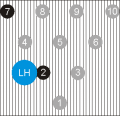 Vorschaubild der Version vom 21:25, 20. Jan. 2013