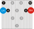 Vorschaubild der Version vom 20:49, 20. Jan. 2013