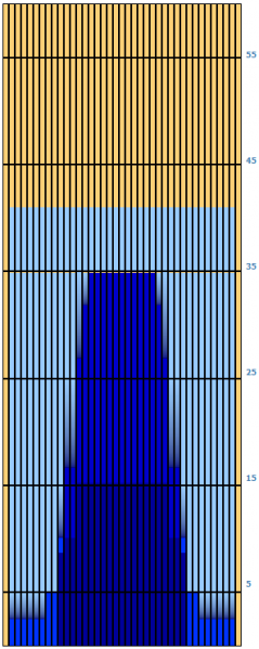 Datei:Pattern7241-overhead.png